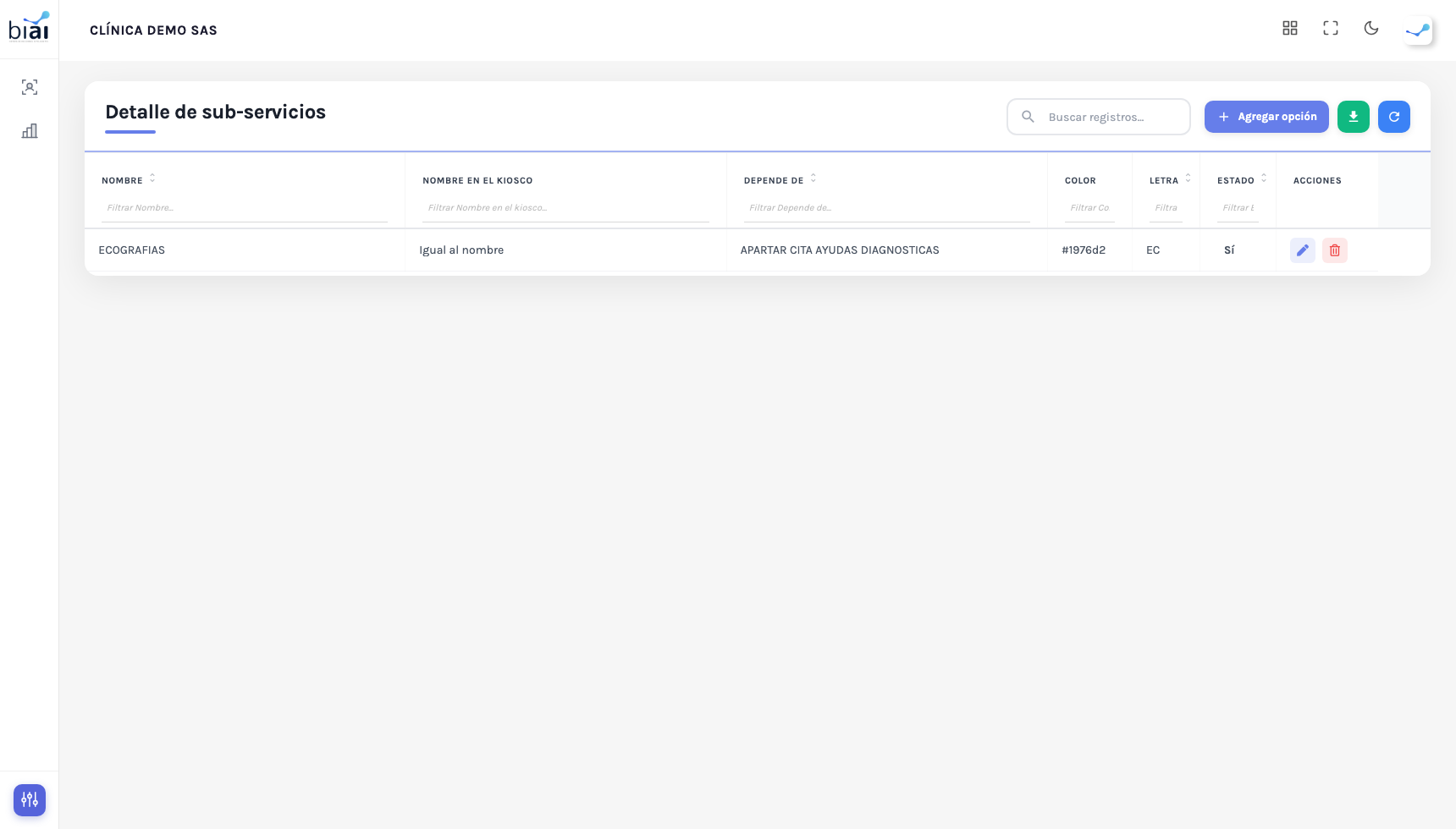 Detalle de sub-servicios